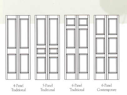 Differnt Pictures of Bi-Fold Door